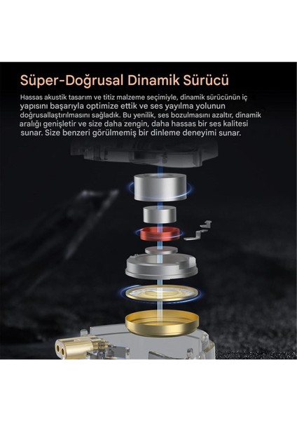 Kz Edx Pro x 1dd 10MM Kulak Içi Kulaklık Mikrofonlu ve Type C Dönüştücü Kablo indirimleri