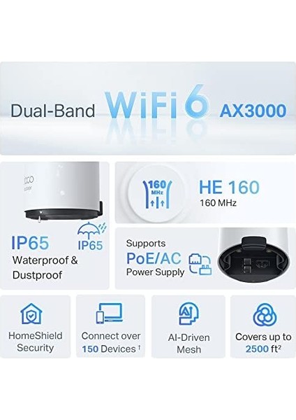 Deco X50-OUTDOOR(1-PACK), AX3000 Mbps, IP65 Toza ve Suya Dayanıklılık, Dual-Band, Gigabit Bağlantı Noktaları, 230 M² &apos;ye Kadar Kapsama, Homesheild, Dış Mekan/iç Mekan Wifi 6 Mesh Ünitesi modelleri
