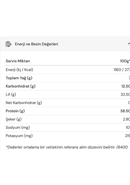 Lupin Unu (Ketojenik ve Glutensiz) Sweet Lupin 3 Adet modelleri