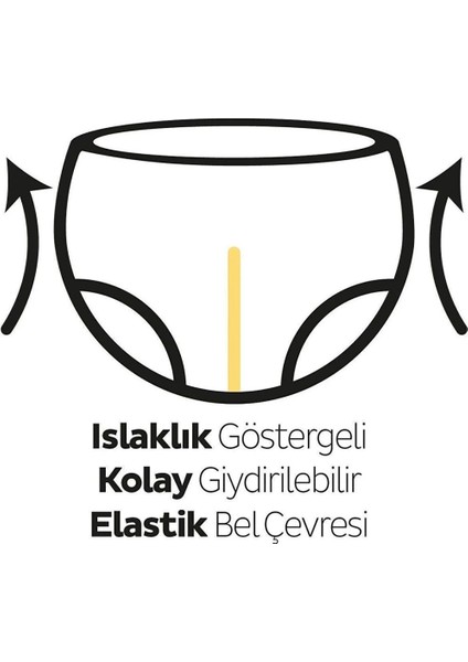 Bfs Natural Bebek Bezi Fırsat Paketi 1 Beden 50 Adet