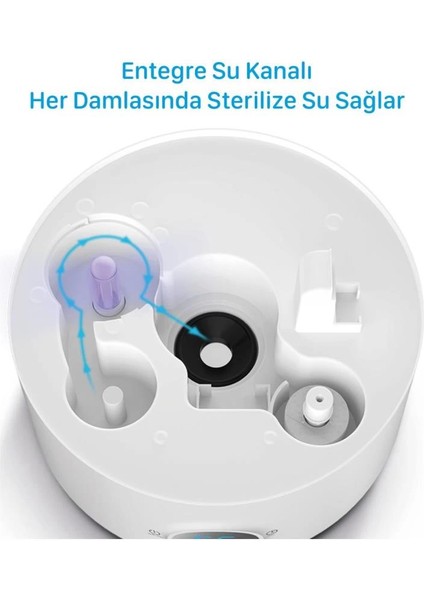 Bfs Deerma Ultraviyole Ultrasonic Soğuk Buhar Makinesi F628S fırsatları