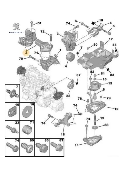 Motor Takozu C3 307 Peugeot