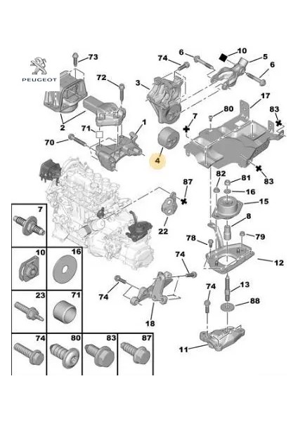 Motor Takozu Partner Tepee