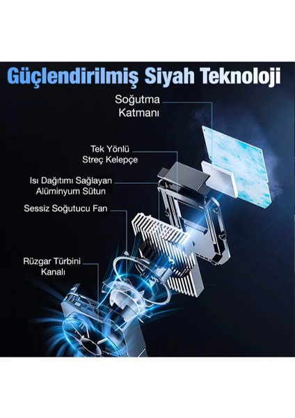 Dl-A2 Cep Telefonu Soğutma Fanı Gamer Oyuncu Radyatör Soğutucu