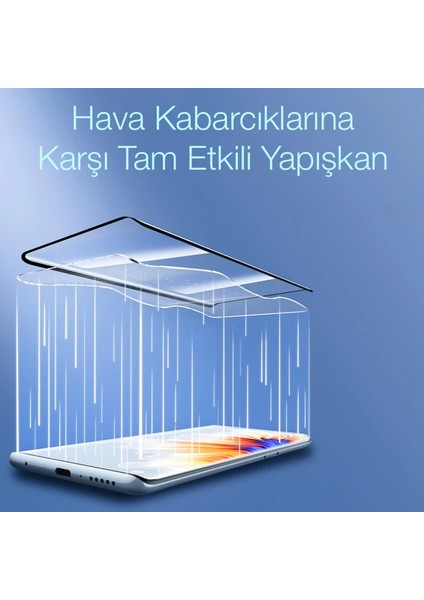 Baseus Xiaomi Mi Mix 4 0.25MM Kavisli Full Cam Ekran KORUYUCU-(1903) - TKNAL5741-2058 indirimleri