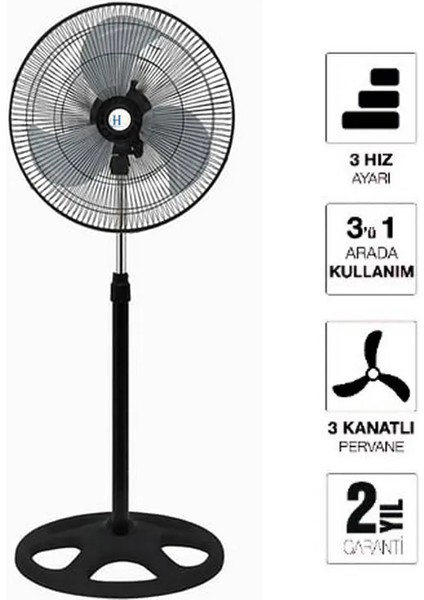 Harlem Çelik Vantilatör 90W Sanayi Tipi Serinletici 3 Kanatlı Pervane Ayaklı 18'' Duvar-Masaüstü-Yerde