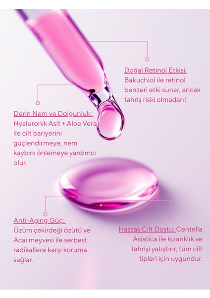 Bakuchiol & Hyaluronik Asit Güçlü Yenileyici Serum (Doğal Retinol Alternatifi + Centella) 30ML fırsatları