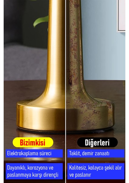 Dekoratif Şarjlı Metal LED Masa Lambası Type-C Girişli 3 Kademeli Dokunmatik Işık Ayarı fırsatları