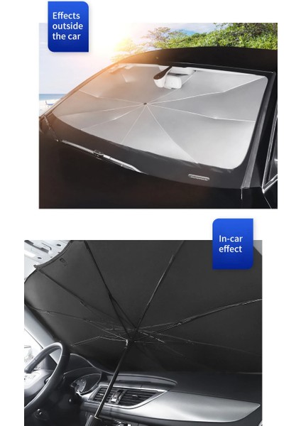 Honda Cr-V 2018-2019-2020-2021-2022-2023-2024-2025 Oto Güneşlik Şemsiye, Araba Cam Perde/güneşlik Sıcak Havalara Özel Güneşlik