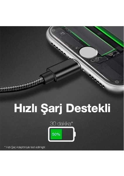 Ally Usb-Type C iPhone 20W Pd Hızlı Şarj Kablosu 20CM Kısa Kopmaz Halat Kablo-(1 - PHN7288-8109 modelleri