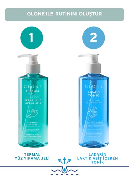 Termal Yüz Yıkama Jeli 200ML | Laktik Asit, Mentol & Çay Ağacı Yağı Içeren Arındırıcı Jel