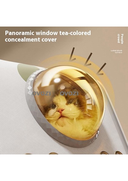 Pet Nefes Alabilen Omuz Çantası Hareket Halindeki Kediler ve Küçük Köpekler Için (Yurt Dışından) fiyatları