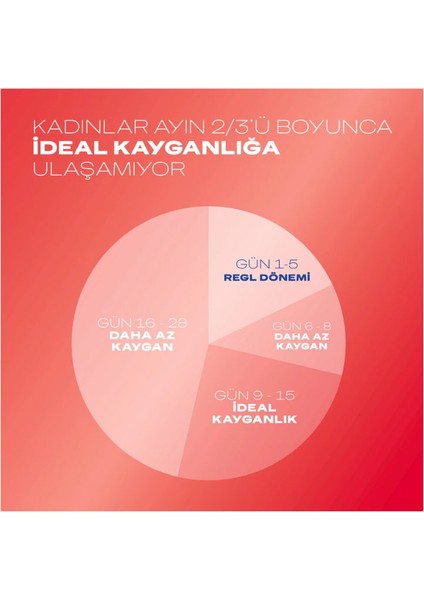 Çilek Hazzı 50 ml Jel + Kırmızı Deri El Kelepçesi + Hediye