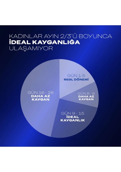 Extreme Analjel 50 ml + Kırmızı Deri El Kelepçesi + Hediye