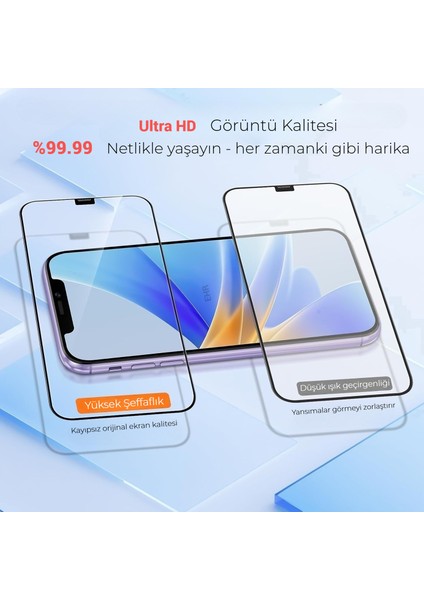 iPhone 11/xr Otomatik Kolay Kurulum Aparatlı Toz Bırakmayan Full Kaplayan Ekran Koruyucu Cam(2 Adet) indirimleri