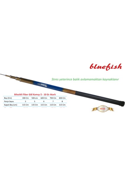 Bluefısh Wınd 600CM Olta Kamısı