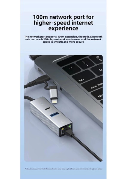 3 Portlu Ağ Ve Veri Adaptörü: Rj45 Lan + Usb 3.0 + Type-C Girişli | Metal Kasa