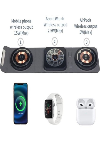 AW14 3in1, 15 Watt Katlanabilir Wireless Şarj Standı fırsatları