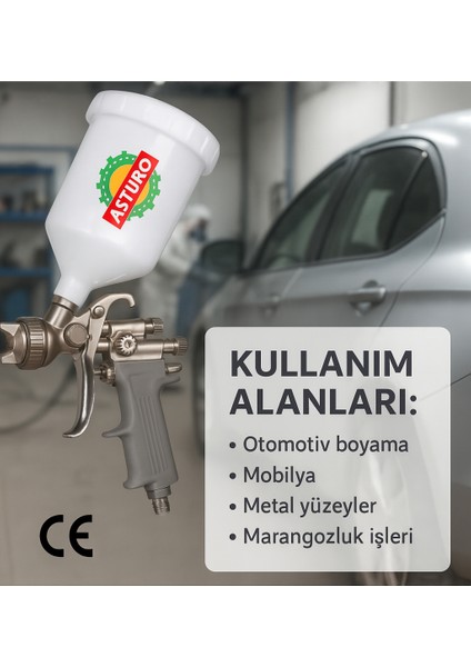 Profesyonel Üstten Depolu Boya Tabancası – Yüksek Performanslı - E70 fiyatları
