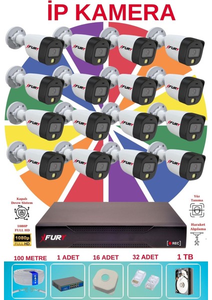 16 Lı Ip Güvenlik Kamera Seti Sesli 4mp Gece Renkli Su Geçirmez 5515S 1tb fiyatları