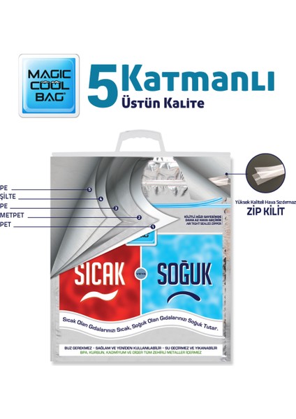 1 Adet Körüklü Taşınabilir Sıcak-Soğuk Termos Çantası-Termal Torbası modelleri