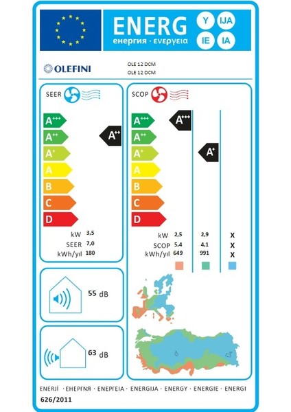 HITECH DCM 12000 BTU DUVAR TİPİ INVERTER SPLİT KLİMA A++