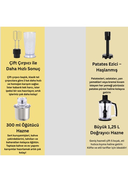 El Blender Seti Inox Doğrayıcı Kahve ve Baharat Öğütücü Patates Ezici 1500 Watt fiyatları