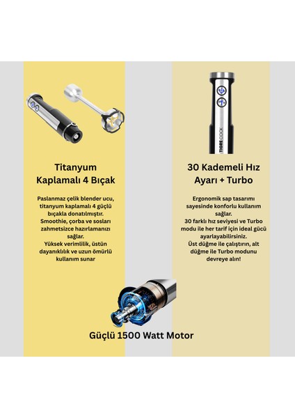 El Blender Seti Inox Doğrayıcı Kahve ve Baharat Öğütücü Patates Ezici 1500 Watt modelleri