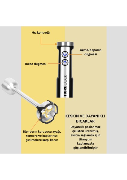 El Blender Seti Inox Doğrayıcı Kahve ve Baharat Öğütücü Patates Ezici 1500 Watt fırsatları