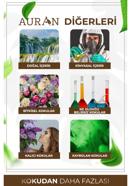 Oud Esansiyel Uçucu Koku Yağı Difüzör Esansı Buhurdanlık Yağı Aromaterapi Yağı 10ml