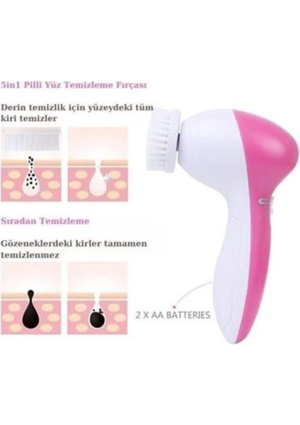 Pilli Yüz ve Vücut Temizleme Cihazı, Siyah Nokta ve Peeling Fırça Seti