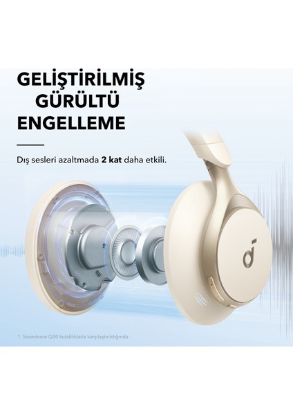 Soundcore Space One Kablosuz Kulaküstü Kulaklık - 40 Saat Oynatma Süresi - Anc - Bluetooth 5.3 -Aı Destekli 3 Mikrofon - Pembe
