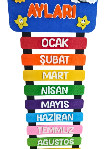 Keçe Yılın Ayları fiyatları