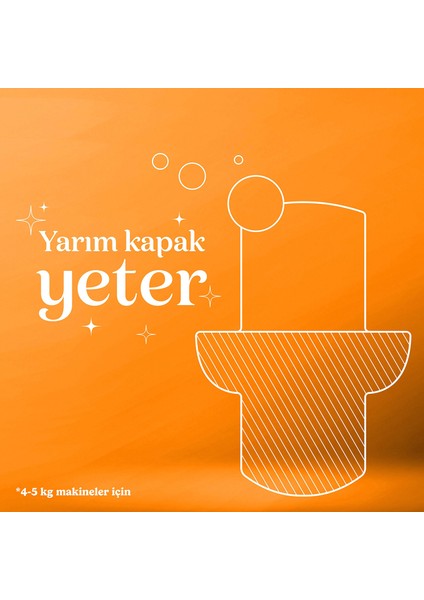 Açık Hava Etkisi Konsantre Çamaşır Yumuşatıcısı Nergis 1440 ml 60 Yıkama X1 indirimleri