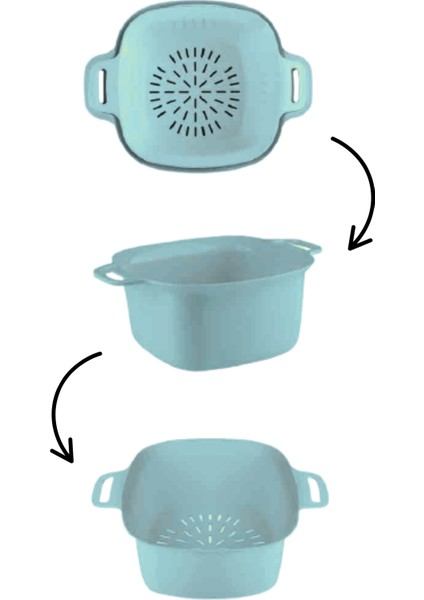 Badyalı Çok Amaçlı Süzgeç, Kulplu Makarna Meyve Sebze Süzgeci ve Karıştırma Kabı Seti 4 Litre Yeşil fiyatları