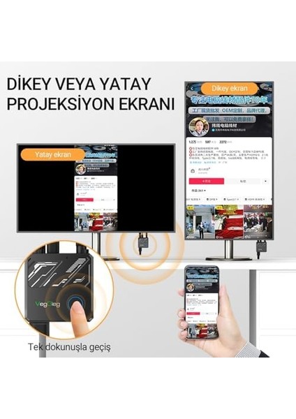 4K HDMI VGA 2.4 / 5ghz Wireless Kablosuz Görüntü Aktarım Cihazı