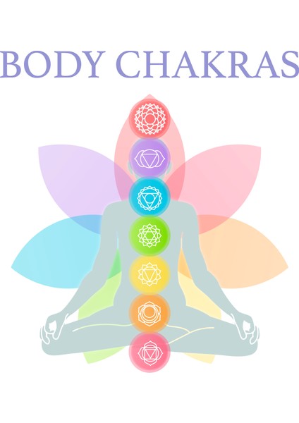 925 Ayar Gümüş 7 Çakra Halhal