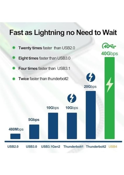 Action Thunderbolt 4 Type C Kablo 100 W Pd Şarj 1 Metre 40 Gbps Veri ve Görüntü Aktarım Kablosu Örgülü Kablo TH01