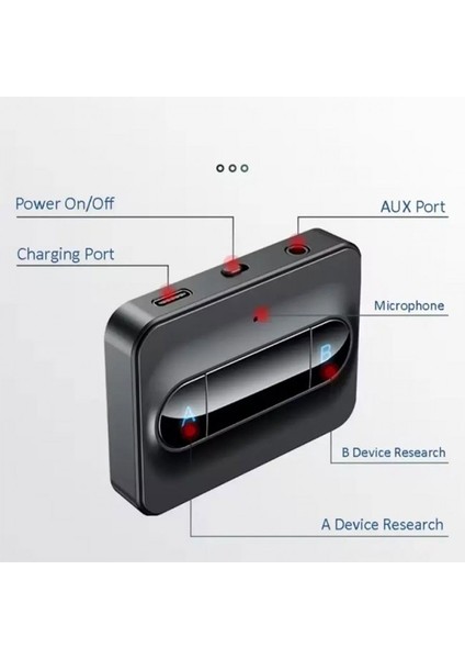 Bluetooth 5.0 Çoklu Kablosuz Alıcı-Verici Düşük Gecikmeli Aux Girişli fırsatları