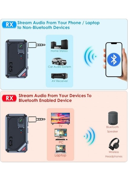 Bluetooth 5.3 Kablosuz 2in1 Verici Alıcı Ses Adaptörü 3.5mm Aux Girişli fiyatları
