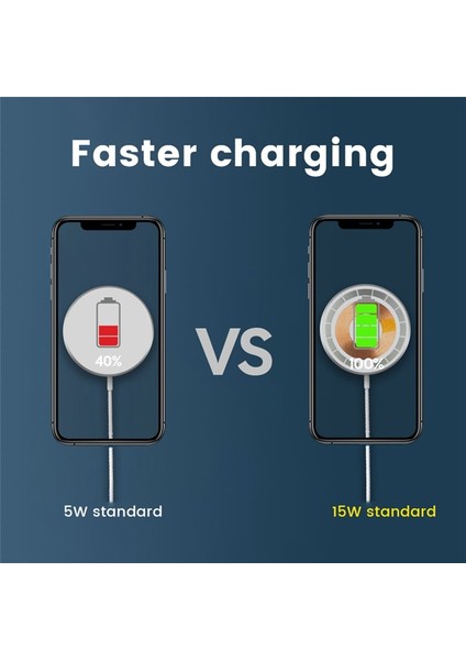 W2 Stand 2in1 Transparan 15W Wireless Usb-A+C Girişli Kablosuz Şarj Aleti modelleri