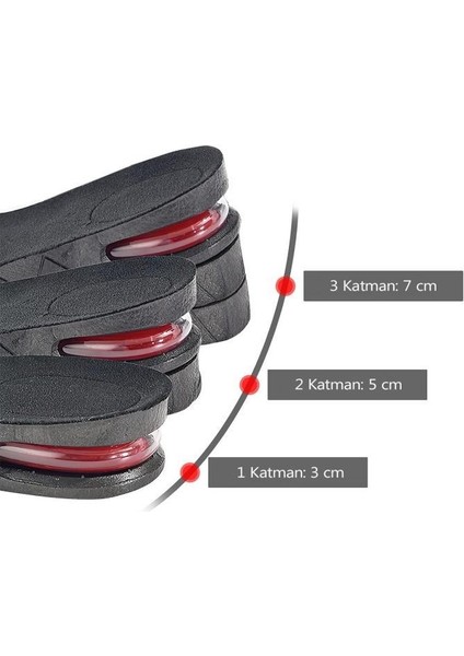 7 cm Hava Yastıklı Boy Uzatıcı Uzatma Tabanı Gizli Tabanlık Uzatan Topuk Tam Boy Ayakkabı Tabanlığı fırsatları