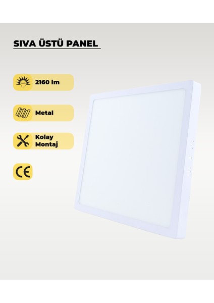 24W Sıva Üstü Kare LED Panel Beyaz Işık