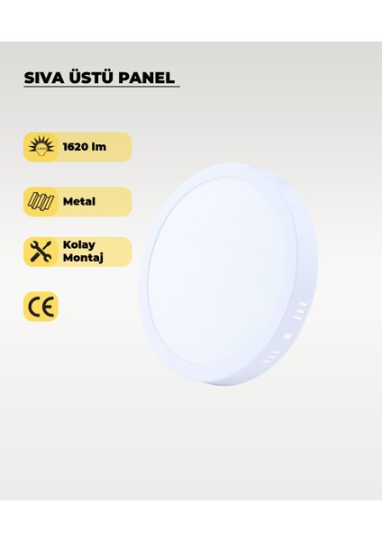 18W Sıva Üstü Yuvarlak LED Panel Beyaz Işık