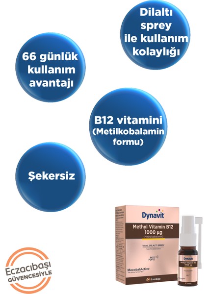 Methyl Vitamin B12 1000mcg 10mL Dilaltı Sprey- 2’li Avantaj Paketi- Aile Boyu B12 Vitamini fiyatları