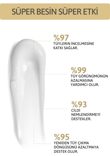 Karınca Yumurtası Tüy Dökücü Krem (Unisex) modelleri