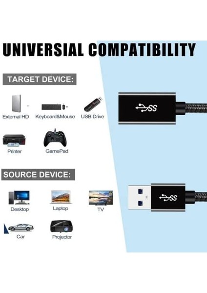 Rope 5gbps Hızlı Veri Aktarımı USB 3.0 Erkek Dişi Uzatma Kablosu Halat Örgülü (5 Metre) modelleri