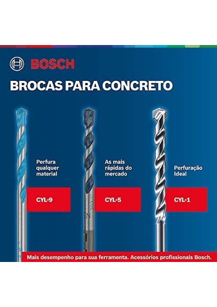 Professional Accessories Matkap ve Kırıcı Delici Uçları, Taş ve Beton, Gri, Durchmesser-6 MM/GESAMTLÄNGE-100 Mm, 1 Adet fiyatları
