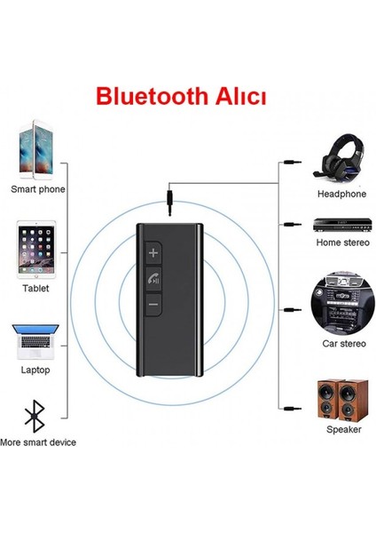 Bluetooth 5.1 Kablosuz Handsfree Mikro Hafıza Kart Girişli Aux Bluetooth
