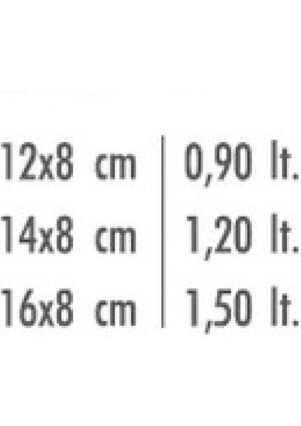 Cam Kapaklı Mini Çelik Tencere 16 cm